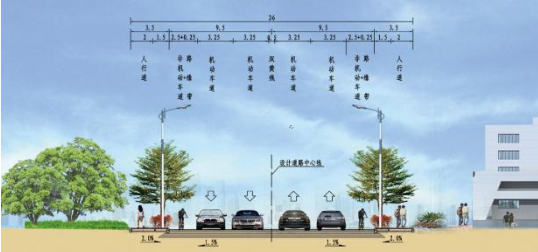 新園路、機(jī)場(chǎng)一街跨港子河橋梁工程橋梁靜載、動(dòng)載檢測(cè)項(xiàng)目的詢(xún)價(jià)公告